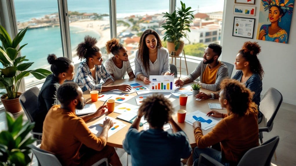 compreendendo o mercado de trabalho de Cabo Verde