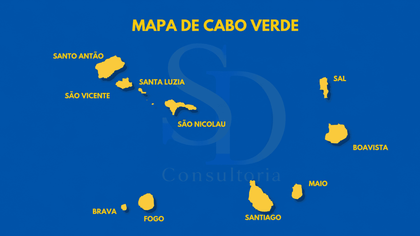 Como transformar a atenção da Copa do Mundo em crescimento sustentável